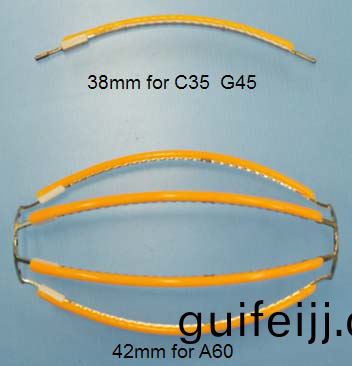 LED 燈絲創新革命又展新圖